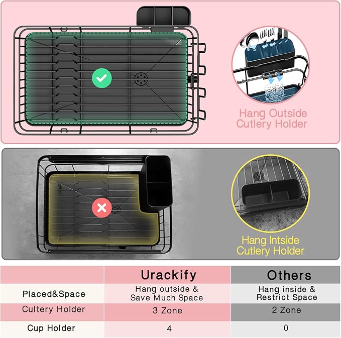 Dish Drying Rack for Kitchen Counter, Kitchen Dish Rack Black, Large Sink Dish Drainer Dryer Rack Small Space, Kitchen Dishes Strainer Drying Rack with Drain Board Cup Holder Cutlery Holder