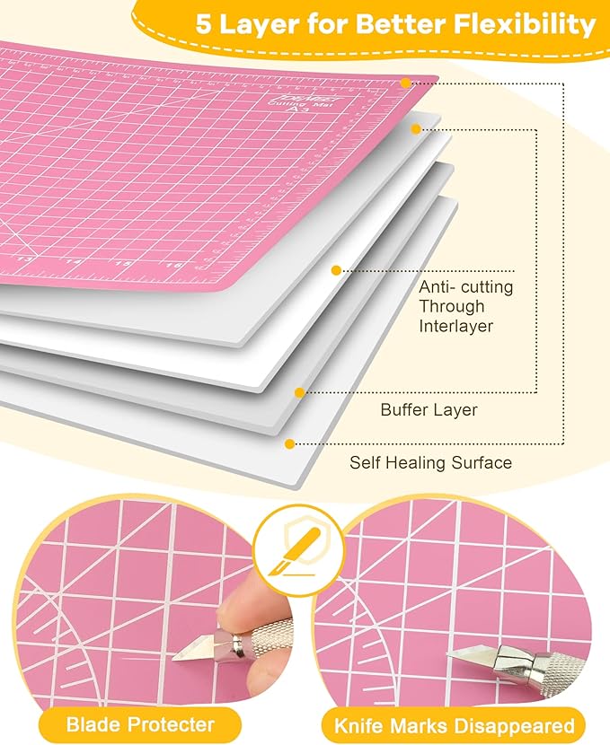 Density-upgraded 9"x12" Self Healing Cutting Mat, Idemeet Rotary Sewing Mat for Crafts, 5-Ply Blade Table Protector Cut Board for Fabric Leather Cutting Quilting Modeling Hobby Project, A4, Pink