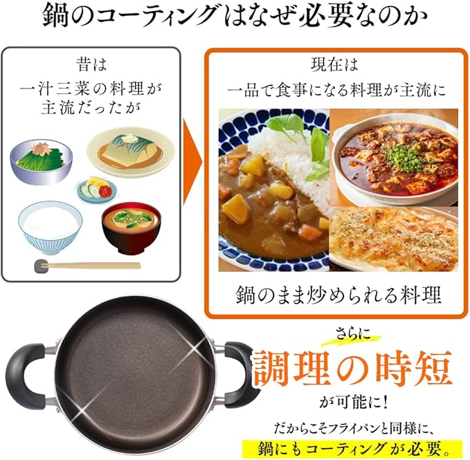 Iris Ohyama DIS-P28 Pot, 11.0 inches (28 cm), Gas Fire/Induction Compatible, Includes Lid, Diamond Coat, Long Lasting, Non-Sticking, Easy to Clean