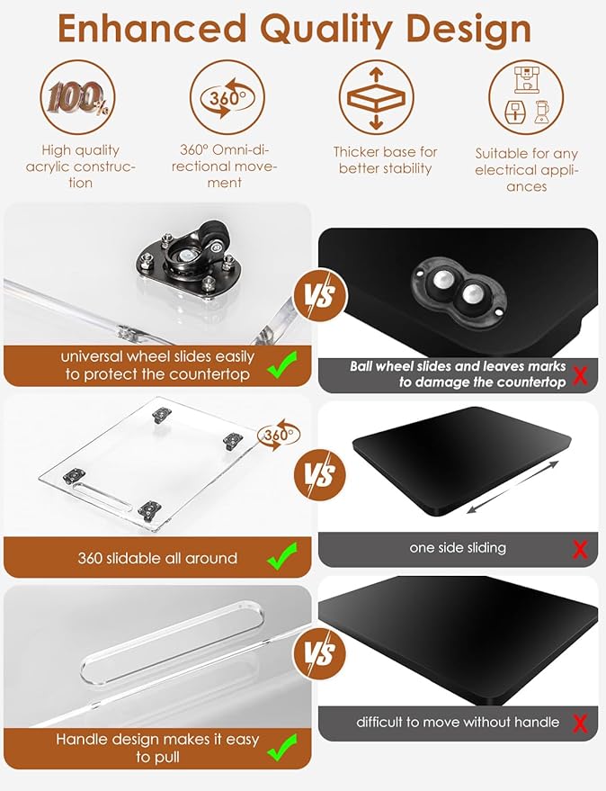 Acrylic 360° Glide Heavy-Duty Appliance Sliders for Countertops – Space-Saving, Effortless No-Lift Moving Tray for Coffee Makers, Kitchen Appliances with Scratch-Proof Protection(Clear)