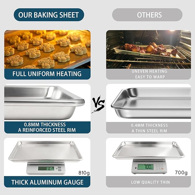 6 Pack Half Size Baking Sheet Pan Set, Aluminum Commercial Quality Cookie Sheet for Baking or Roasting, Large Thick Baking Tray Prevents Warping, 13" × 18" Cookie Tray Pan