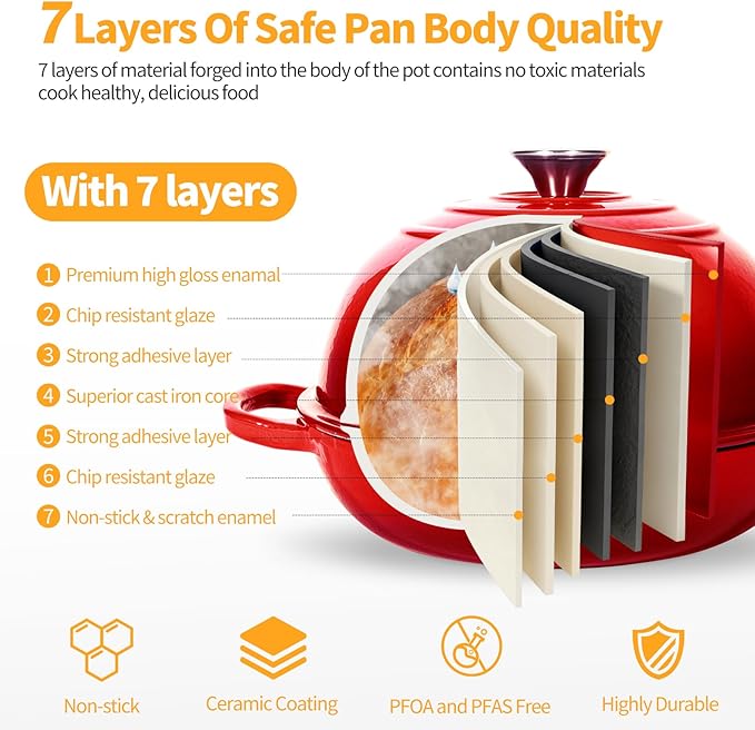 ONKO Dutch Oven For Sourdough Bread Baking, 6QT Enameled Cast Iron Dutch Oven Pot With Lid, Non-stick Sourdough Baking Pan with Bread Dome, Round Ceramic Dutch Ovens Pot with Cloche for Homemade