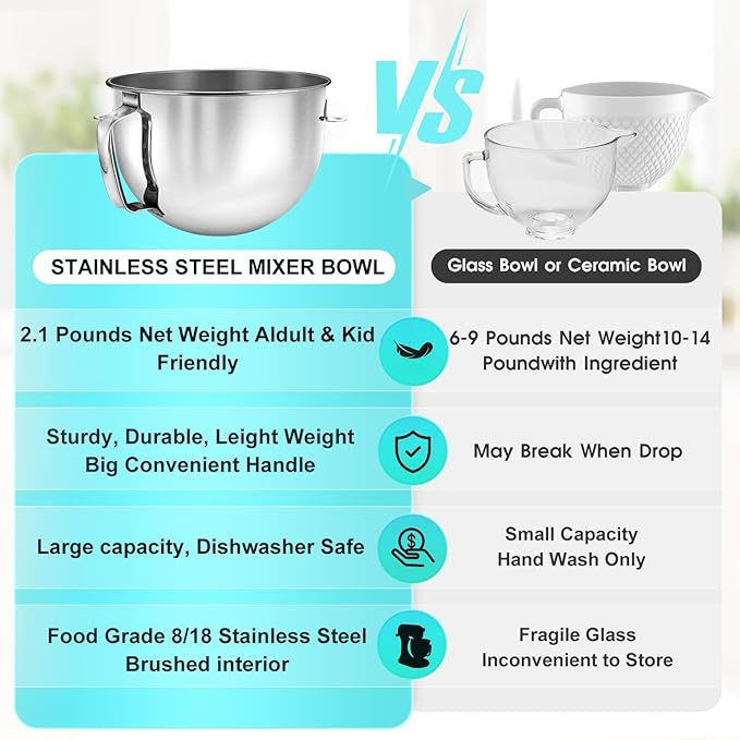 6 QT Stainless Steel Mixer Bowl & Mixer Bowl Lid Cover for KitchenAid Bowl-Lift Mixer, Kitchen Aid Mixing Bowl Replacement for 6 Quart Lift Mixer with Bigger Handle, Dishwasher Safe