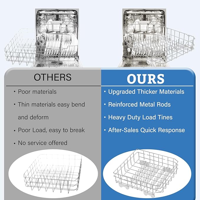 UPGRADED WD28X10384 Dishwasher Lower Rack(SS304) for General Electric GE Dishwasher Racks GLD4560N10SS GLD5660R00SS GLD5660V00SS,WD28X10165/6 WD28X10309 Lower Dishrack Assembly with Roller Wheels
