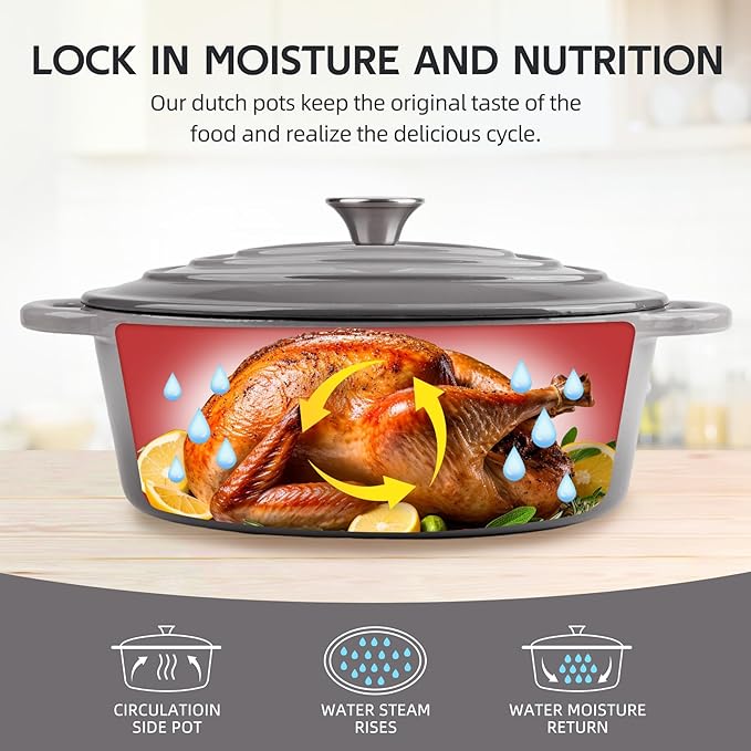 5.5 Quart Oval Enameled Cast Iron Dutch Oven Pot with Lid, Oven Safe up to 550° F & Dishwasher Safe, Sturdy Dutch Oven Cookware