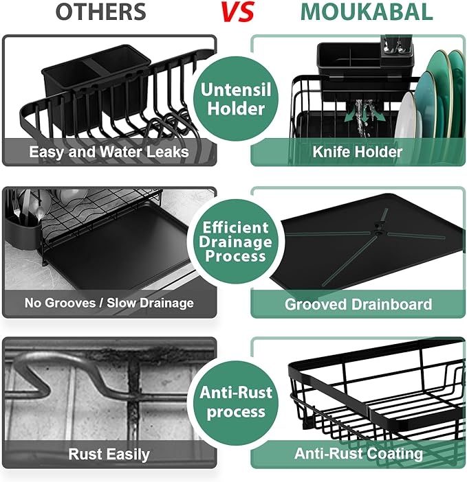 MOUKABAL 2-Tier Kitchen Dish Drying Rack with Removable Utensil Holder, Large Capacity Drying Rack with Drainboard for Kitchen Sink Counter (Black, Metal)