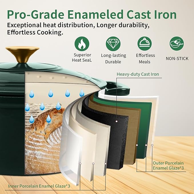 Enamel Cast Iron Dutch Oven with Lid,2.75QT Round Casserole Pot for Bread Baking, Braising,Roasting,Stews and Soups,Multipurpose Cookware,Oven Safe and Induction Compatible (2.75QT, Green)
