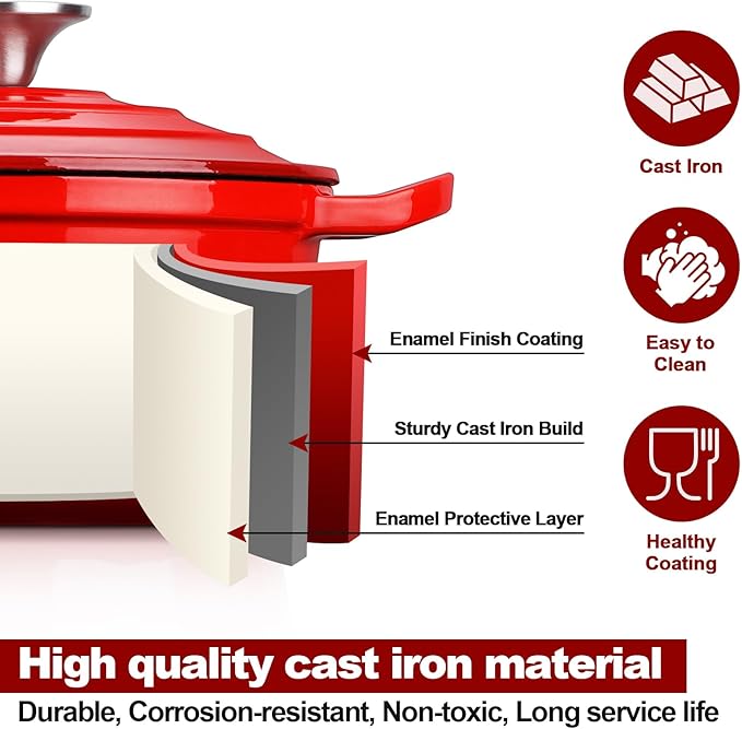 HaSteeL 2 QT Cast Iron Saucepan, Mini Enamel Dutch Oven with Lid, Small Non Stick Pan for Milk, Pasta Tomato Sauce, Butter, Breakfast, Soup, Suitable for Boiling Stewing Frying, Easy to Clean, Red