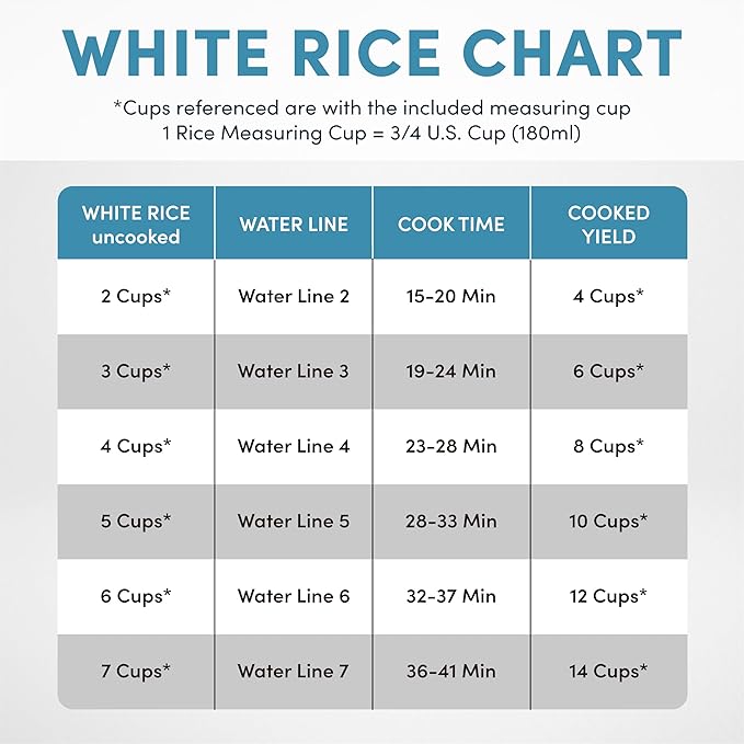 Aroma Housewares 14-Cup (Cooked) / 3Qt. Select Stainless Pot-Style Rice Cooker, & Food Steamer, One-Touch Operation, Automatic Keep Warm Mode, White (ARC-757-1SG)