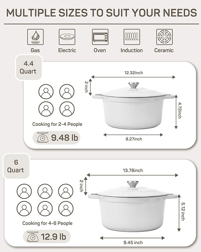 Enameled Cast Iron Dutch Oven – 4.4 Quart Pot with Lid & Potholders – Heavy-Duty Cookware for Bread Baking, Braising, Stews & Roasting – Oven & Stovetop Safe up to 500°F – Off White