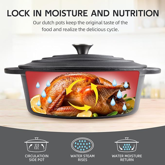 5.5 Quart Oval Cast Iron Dutch Oven Pot with Lid, Oven Safe up to 550° F & Dishwasher Safe, Sturdy Dutch Oven Cookware
