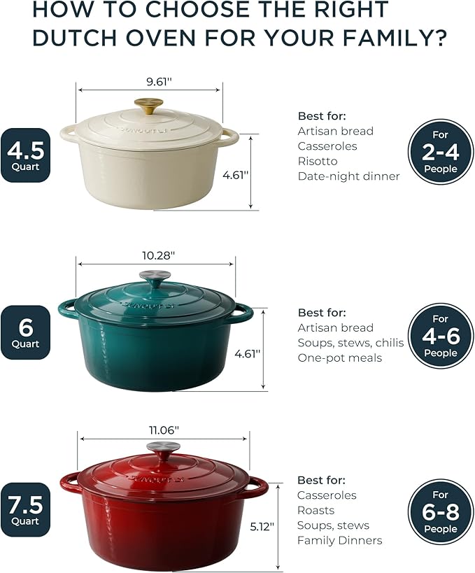 Enameled Cast Iron Dutch Oven - 7.5QT Dutch Oven Pot with Lid & Cotton Potholders - Heavy-Duty Non Stick Casserole Pot for Braising, Stews, Roasting, Baking, Suitable for All Stovetops, Gentle Pink
