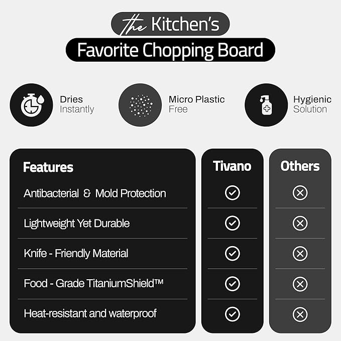 Original Tivano TitaniumShield Cutting Board, Odor and Stain Resistant, Dishwasher Safe, Heat & Scratch Proof