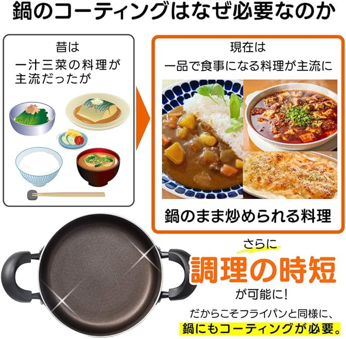 Iris Ohyama DIS-P20 Two-Handled Pot, 7.9 inches (20 cm), Pot with Lid, Gas Cook/Induction Compatible, Glass Lid, Diamond Coat, Long Lasting, Non-Stick, Easy Care, Black