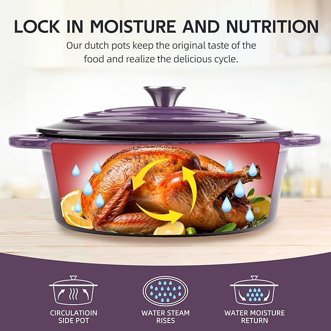 5.5 Quart Oval Enameled Cast Iron Dutch Oven Pot with Lid, Oven Safe up to 550° F & Dishwasher Safe, Sturdy Dutch Oven Cookware (Purple, 5.5 QT)