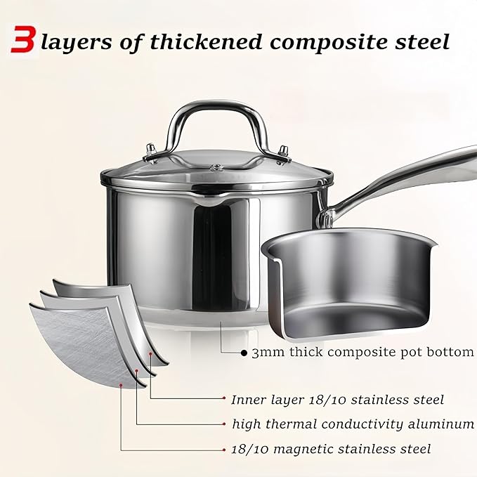 KANGXW 3.0 Quart Stainless Steel Saucepan With steamer,With Pour Spout and Filter Glass Lid Milk Pan, Sauce, Gravy, Pasta Stock Pot For All Stovetops(3.0 Quart With steamer)