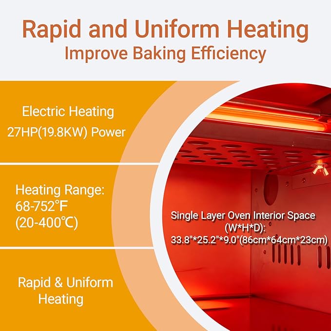 Commercial Electric Pizza Oven 3 Layers Movable Large Triple Baking Oven 19.8KW, 6 Baking Sheets, 20℃-400℃ Stainless Steel,for Restaurants, Bakeries, Pizza, Bread, Meat 220V 3PH