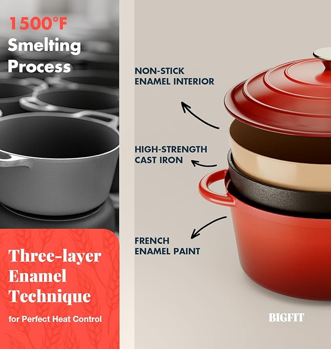 Cast Iron Dutch Oven for Bread Baking, With Banneton Bread Proofing Basket & Sourdough Baking Supplies, 5QT Multi-Functional Enameled Dutch Oven Pot with Lid, Cast Iron Bread Pan, Red