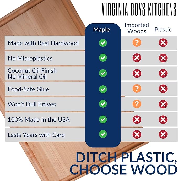 Made in USA Solid Maple Wood Cutting Board by Virginia Boys Kitchens - Butcher Block Wooden Carving Board with Juice Groove made from Sustainable North American Hardwood (8x12)