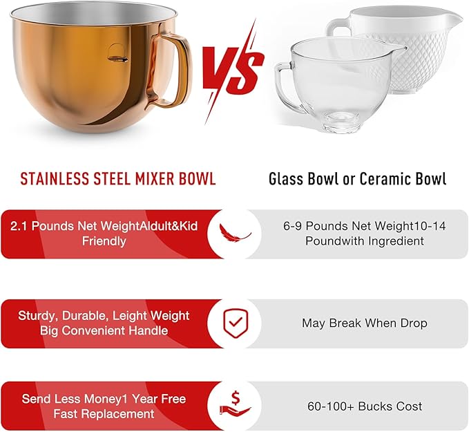 6QT Stainless Steel Mixer Bowl for Kitchenaid Stand Mixers, Kitchen Aid Mixing Bowl for 6QT Lift Mixer with Handle Copper