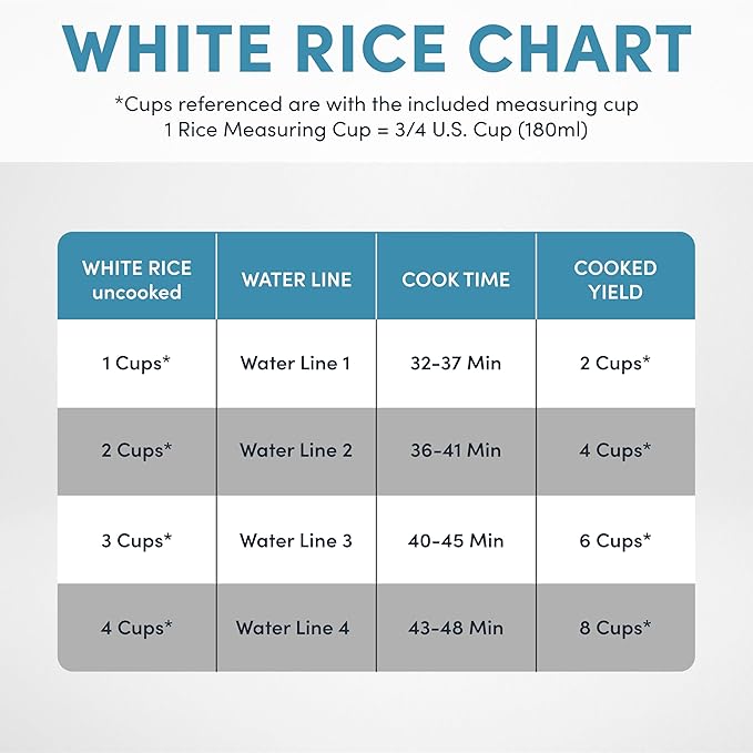 AROMA® Select Stainless® Rice Cooker, 4-Cup (Uncooked) / 8-Cup (Cooked), Stainless Steel Inner Pot, Multicooker, Steamer, 2 Qt, Stainless Steel, ARC-914SBDS