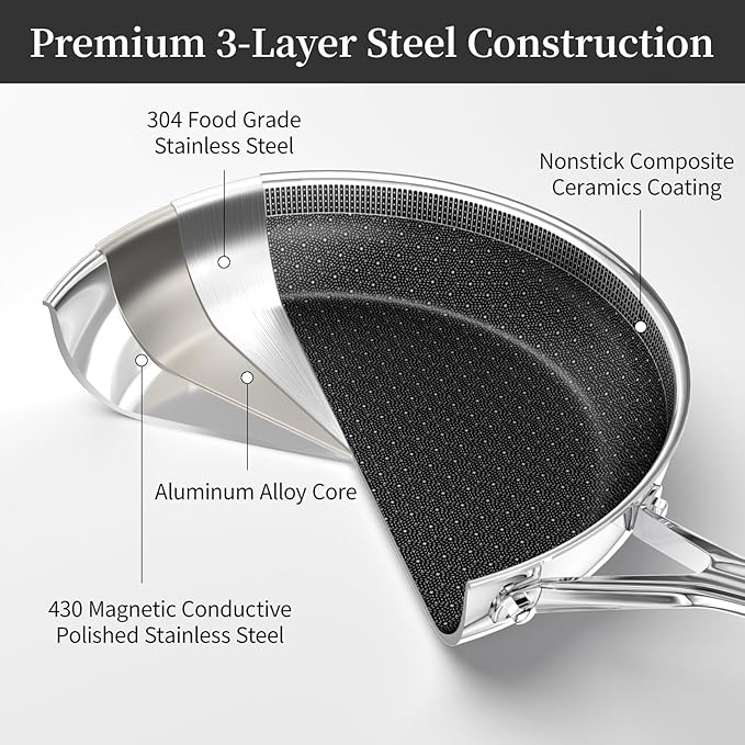 Non Stick Frying Pan 11 Inch,Stainless Steel Ceramic Skillet,Nonstick Cooking Pan,PFAS PFOA PTFE Free&Non Toxic,Induction Compatible-Gas&Electric Stovetops,Oven&Dishwasher Safe, Chef's Pan