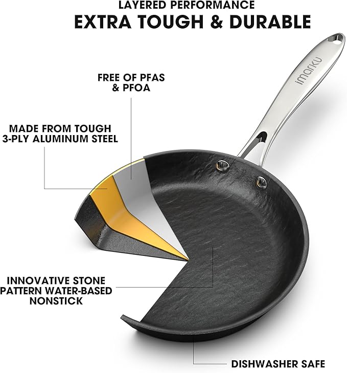 imarku Non Stick Frying Pans Set - 8 & 10 inch Nonstick Skillets Used for Cooking Egg Omelette, Cool Stainless Steel Handle, Oven Safe, Dishwasher Safe