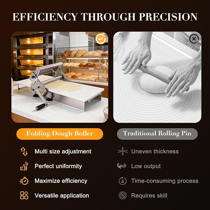 Folding Dough Sheeter Machine, 12"Stainless Steel Manual Dough Roller Adjustable Thickness With Sheeter Board For Pizza Croissants Pastry Crust Pastry (Type 300)
