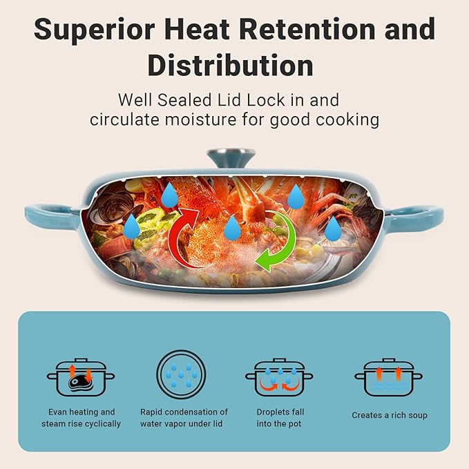 Enameled Cast Iron Dutch Oven, 3.8 Quart Dutch Oven Pot with Lid, Non Stick Cast Iron Pot, Round Oven Safe up to 500°F, Use for Marinate, Cook, Bake and Serve – Gradient Blue