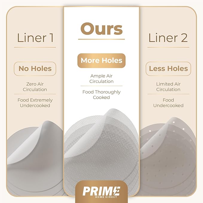 Prime Home Direct Bamboo Steamer Silicone Liners 10-Inch | 6 Count | BPA Free | Reusable & Non Stick for Air Fryer, Dumpling Food Steam Pot & Dim Sum Steaming | Round Mesh Parchment Baking Sheet Paper