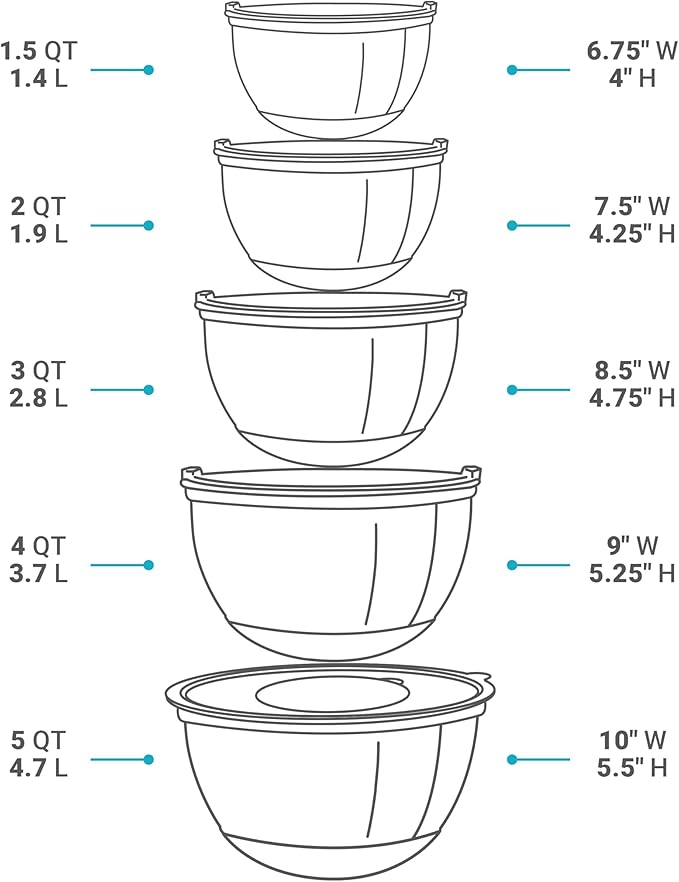 Belwares Mixing Bowls Set with Airtight Lids - 8PCS Stainless Steel Nesting Mixing Bowls Non-Slip with 3 Grater Attachments, Kitchen Bowls, Sizes 5, 4, 3.5, 2, 1.5QT Baking & Food Prep (Matte Black)