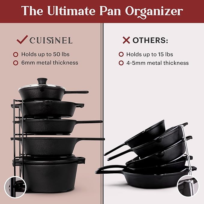 Cuisinel POTS AND PANS ORGANIZER - 15AND34F HEAVY DUTY SKILLET RACK - 2 PACK - KITCHEN C