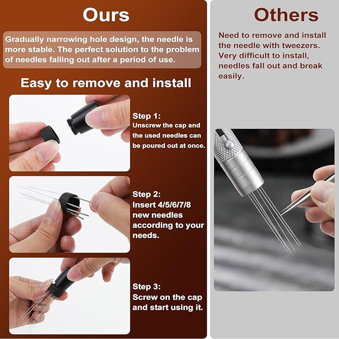 Espresso Accessories Kit 51mm, Coffee Tamper with Spring Loaded Calibration, 316 Stainless WDT Tool with Magnetic Stand and Dosing Funnel Set Fits Espresso Machine Press and 51mm Portafilters