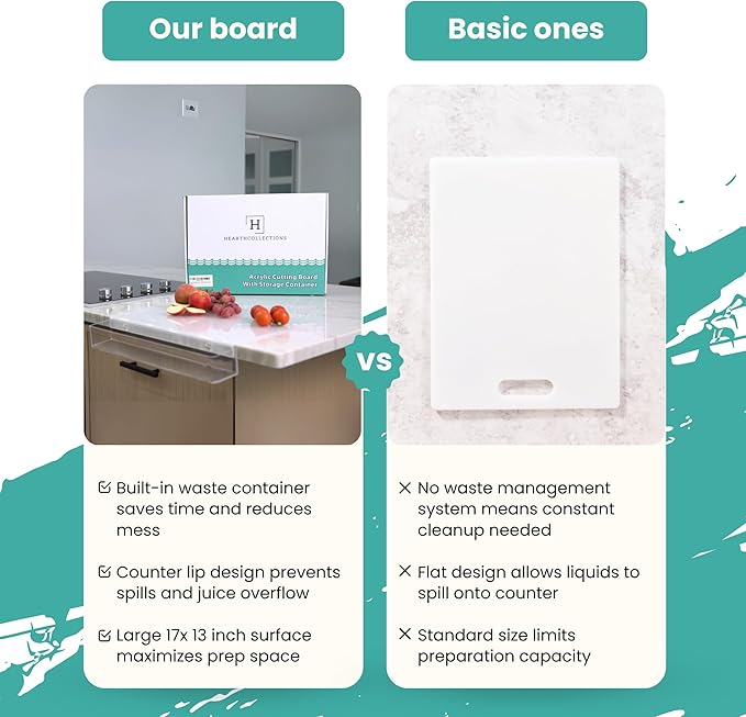 Acrylic Cutting Board with Counter Lip, 17x13 Inch Large Clear Cutting Board for Countertop, Non-Slip Acrylic Board, Kitchen Prep, Counter Protector, Kitchen Essentials & Gadgets