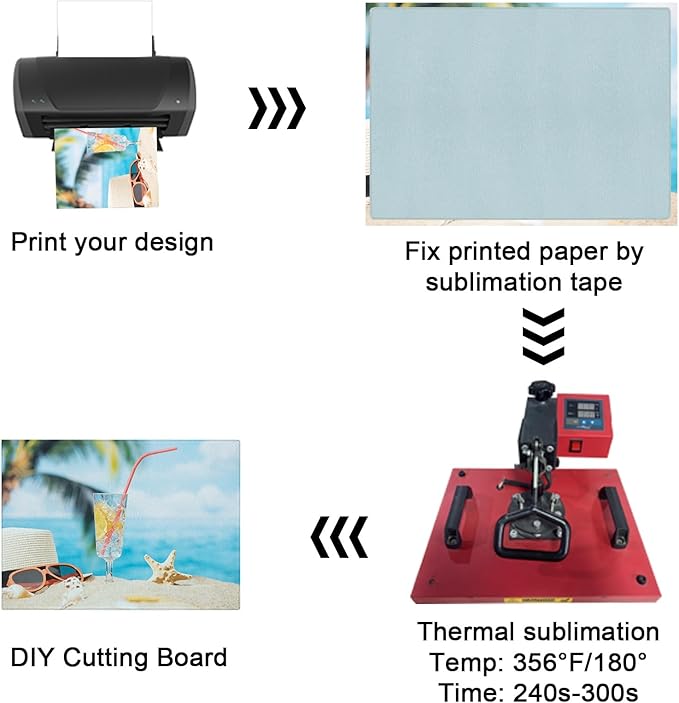 2 Pcs sublimation cutting board blanks???11 x 7.87 Inch sublimation cutting boards???Textured Sublimation Anti Slip Cutting Board Heat Scratch Resistant Blank Cutting Board