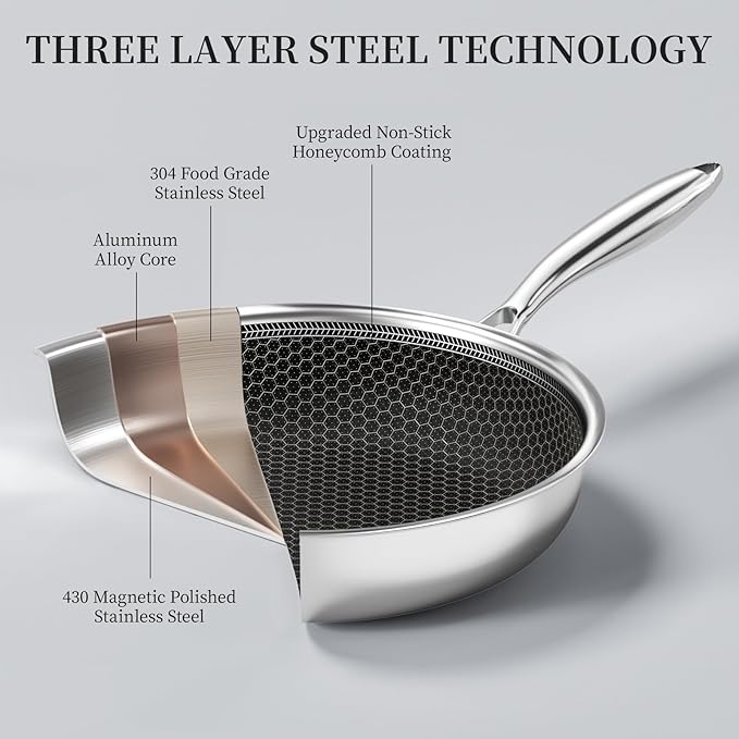Innerwell Tri-Ply Stainless Steel Frying Pan Set with Lid,8 Inch,9.5 Inch and 11 Inch Nonstick Honeycomb Stainless Steel Cooking Skillet Set of 3 for Induction Gas Stovetops