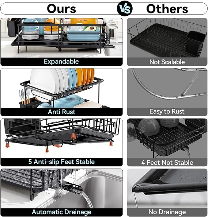 2 Tier Dish Drying Rack, Expandable Two Tier Dish Rack for Kitchen Counter, Extendable Over The Sink Dish Drainer, Large Multifunctional Dish Strainer with Removable Top Shelf for in Sink Use, Black