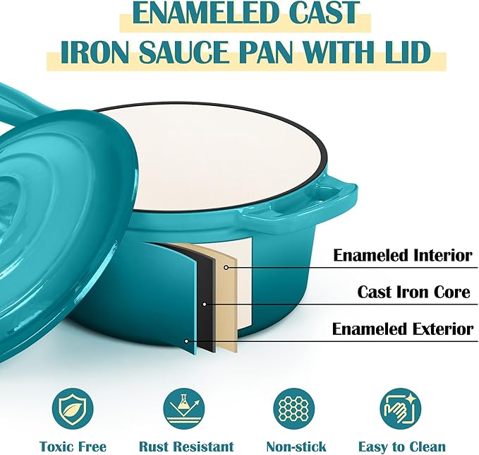 E-far Enameled Cast Iron Sauce Pan, 2 Quart Dutch Oven Saucepan with Lid, Small Sauce Pot for Cooking, Boiling, Healthy & Non Toxic, Induction & Oven Safe, Green