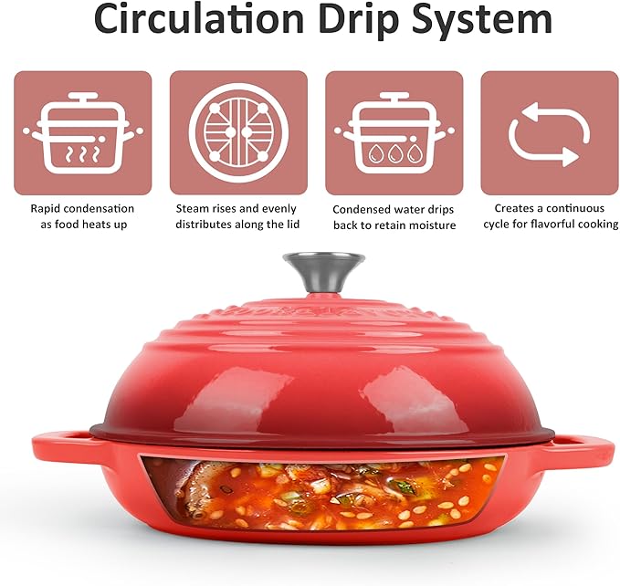 Premium Enameled Cast Iron Dutch Oven for Bread Baking | Non-Stick 5QT Oval Bread Oven with Lid | Perfect for Sourdough, Loaf, and Artisan Baking (Round Red, 5 QT)