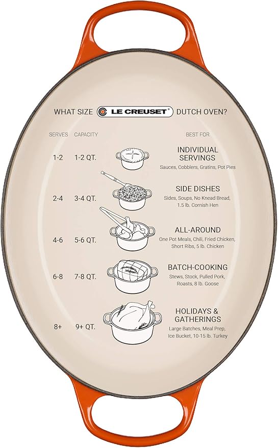 Le Creuset Enameled Cast Iron Signature Oval Dutch Oven, 6.75 qt., Oyster