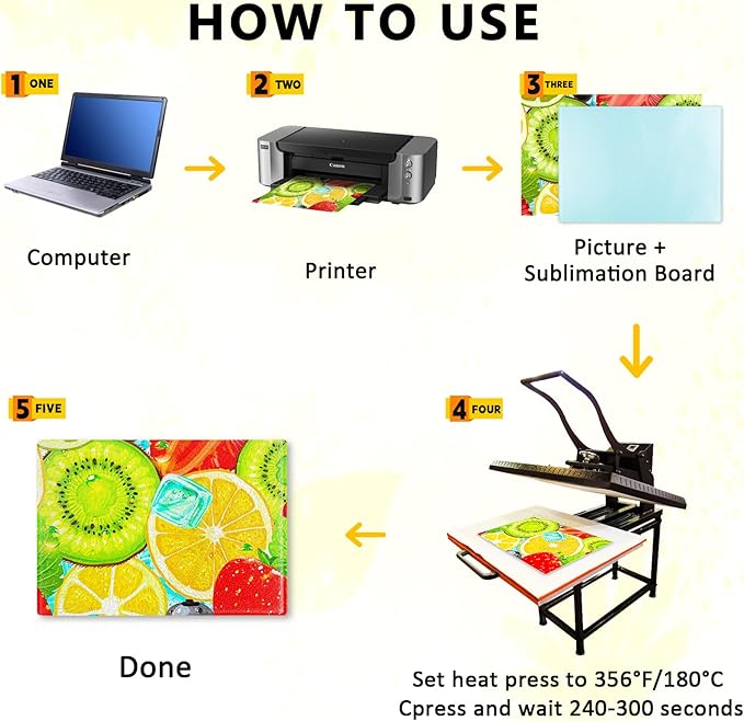 11"x7.87" Sublimation Glass Cutting Board Blanks, Heat Thermal Transfer Sheet DIY Picture Chopping Board, Textured Blank Cutting Boards for Kitchen Countertop