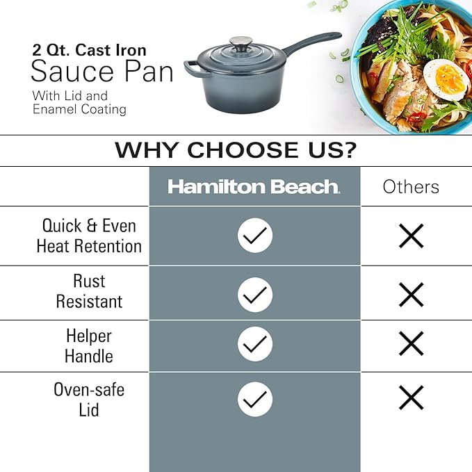 Hamilton Beach Enameled Cast Iron Sauce Pan 2-Quart Slate, Cream Enamel coating, Pot For Stove top and Oven Cooking, Even Heat Distribution, Safe Up to 400 Degrees, Durable