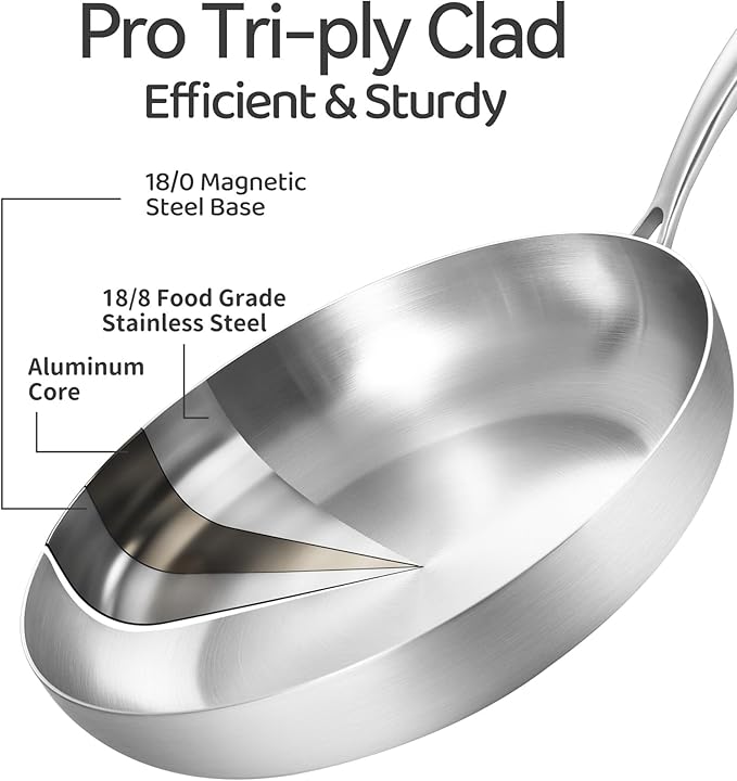 LOLYKITCH Tri-ply Stainless Steel Frying Pan Set, 8.5-10-12 & 14 Inch with Lid, Large Skillet,Induction Chef's Cooking Pan Set,Oven Safe and Detachable Handle