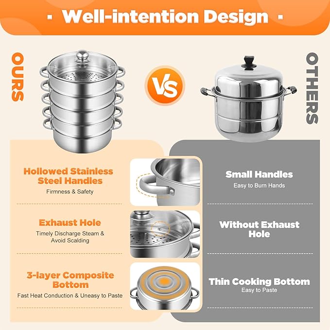 5-Tier Stainless Steel Steamer, Stainless Steel Steamer Basket Multi-Layer Cookware Steamer Pot Food Grade Steamer Pot with Glass Lid and Handles for Home Kitchen Restaurant Hotel (Silver B, 10inch)