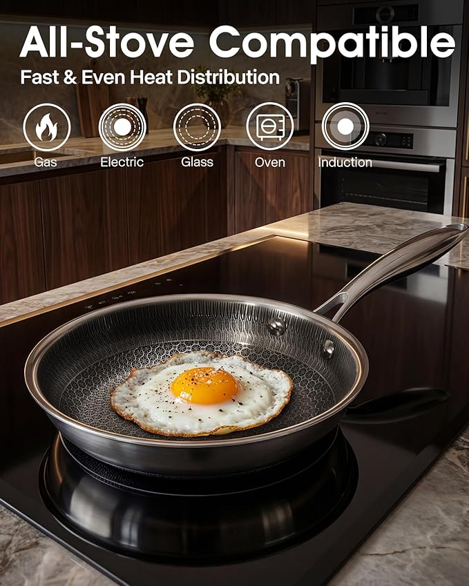 Nonstick Frying Pan with Lid,8-Inch Stainless Steel Skillet with Honeycomb Surface,Oven-Safe,PFAS-Free,Non-Toxic,Dishwasher-Friendly,Compatible with All Cooktops.