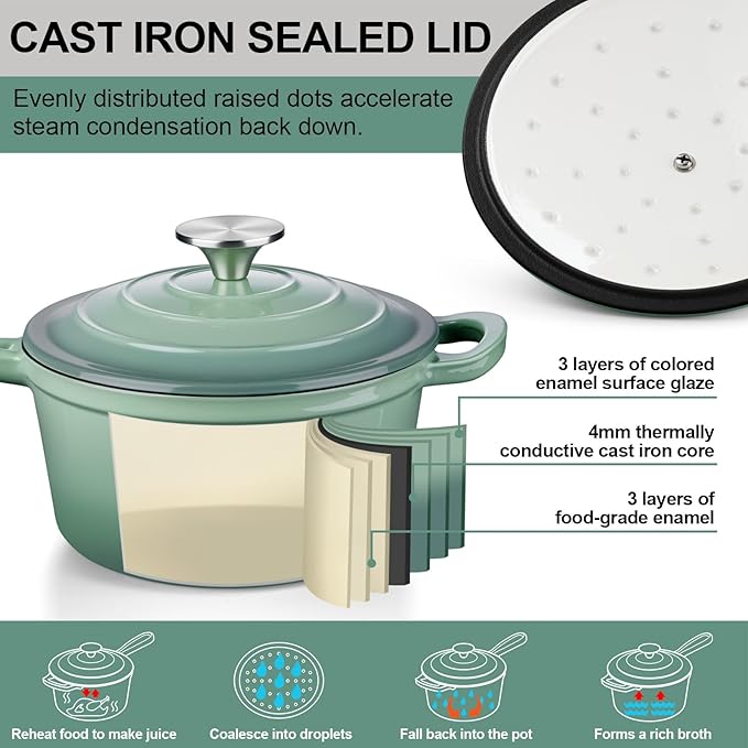 Enameled Cast Iron Sauce Pan with Lid, Leonyo 1 Quart Saucepan with Lid, Enamel Cast Iron Dutch Oven Kitchen Cookware for All Cooktops Cooking Soup, Milk - Up to 500°F & 4.4Lbs, Pistachio Green