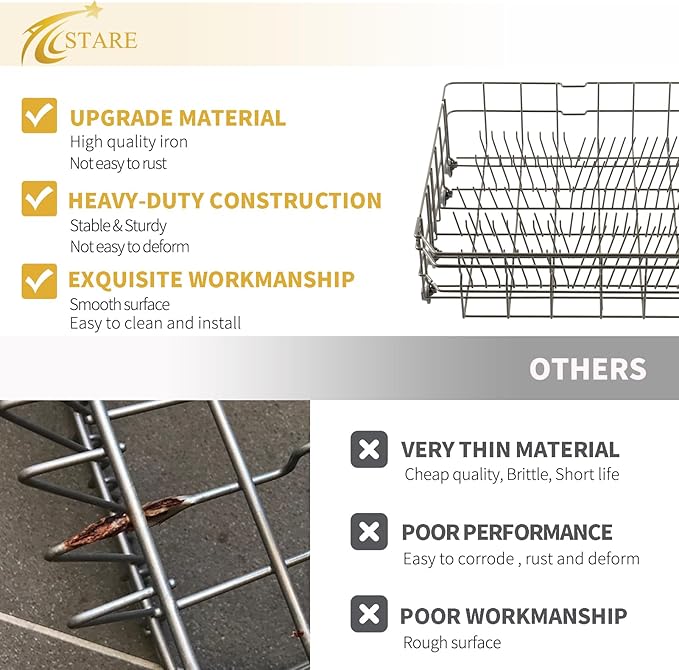 Allstare DD82-01384A Dishwasher Lower Rack Replacement Parts for Samsung Dishwasher Parts 22.4" x 20.5" DW80M2020US DW80R2031US DW80R2031UG DW80N3030UW Samsung Dishwasher Lower Dishrack Bottom Rack