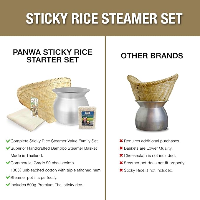 Sticky Rice Essential Starter Set - Includes Steamer Pot, Handcrafted Bamboo Wing Basket, 24” Grade 90 Cheesecloth & 500g. Premium Thai Sticky Rice