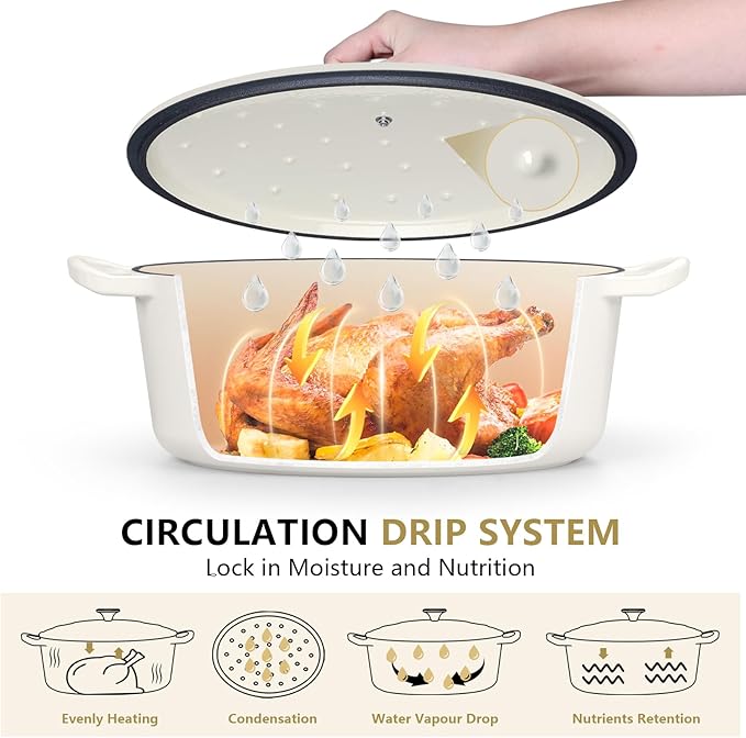P&P CHEF Oval Dutch Oven with Lid, Enameled Cast Dutch Oven Pot for Bread Baking, Braising, Stewing, Roasting, Non-Stick & Oven Safe, Dual Handles & Easy Clean, 5QT & White, Valentine's Day