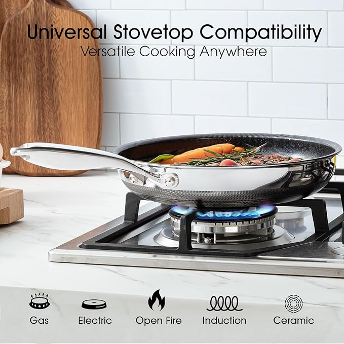 Nonstick Frying Pan Set – 8" 10" 12" Titanium Ceramic Skillet with Lid, Stay-Cool Handle,PFAS, PTFE, PFOA-Free, Non-Toxic, Dishwasher & Oven Safe, Compatible with All Cooktops